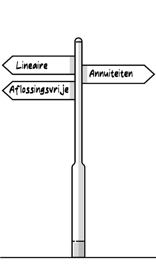 Huis Verbouwd 680 X 1200 Lot Hypotheken